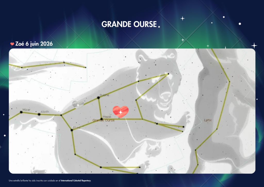 Carte de la constellation permettant de retrouver son étoile